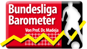 Bundesliga-Barometer